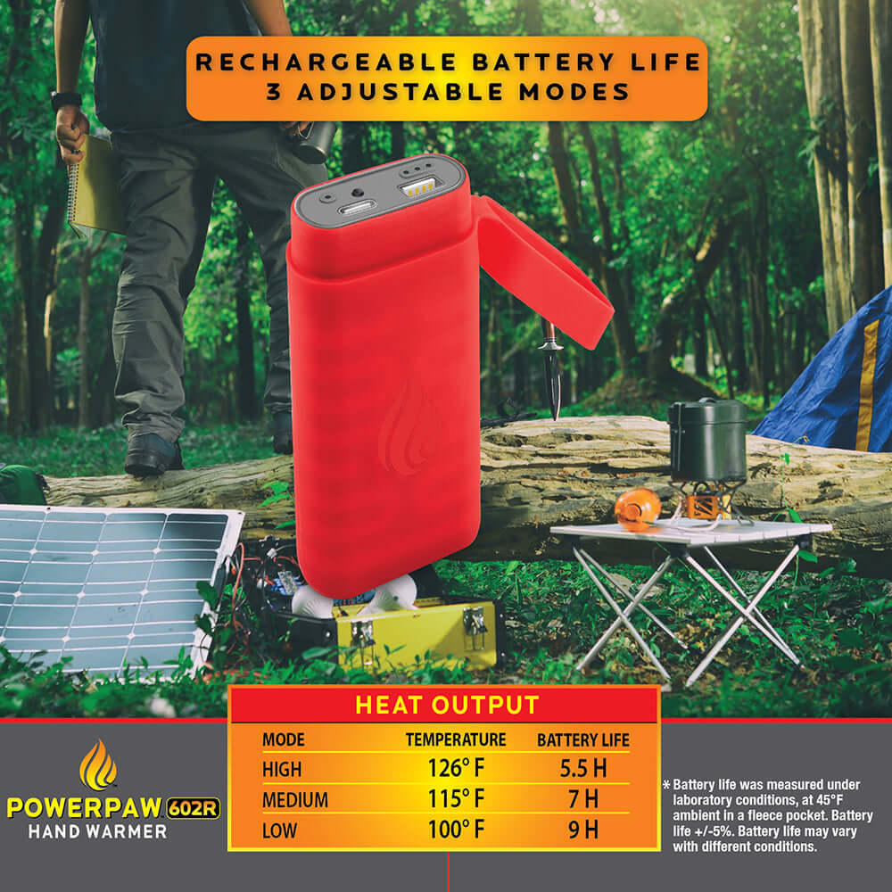 Waterproof Rechargeable Electric Hand Warmer-