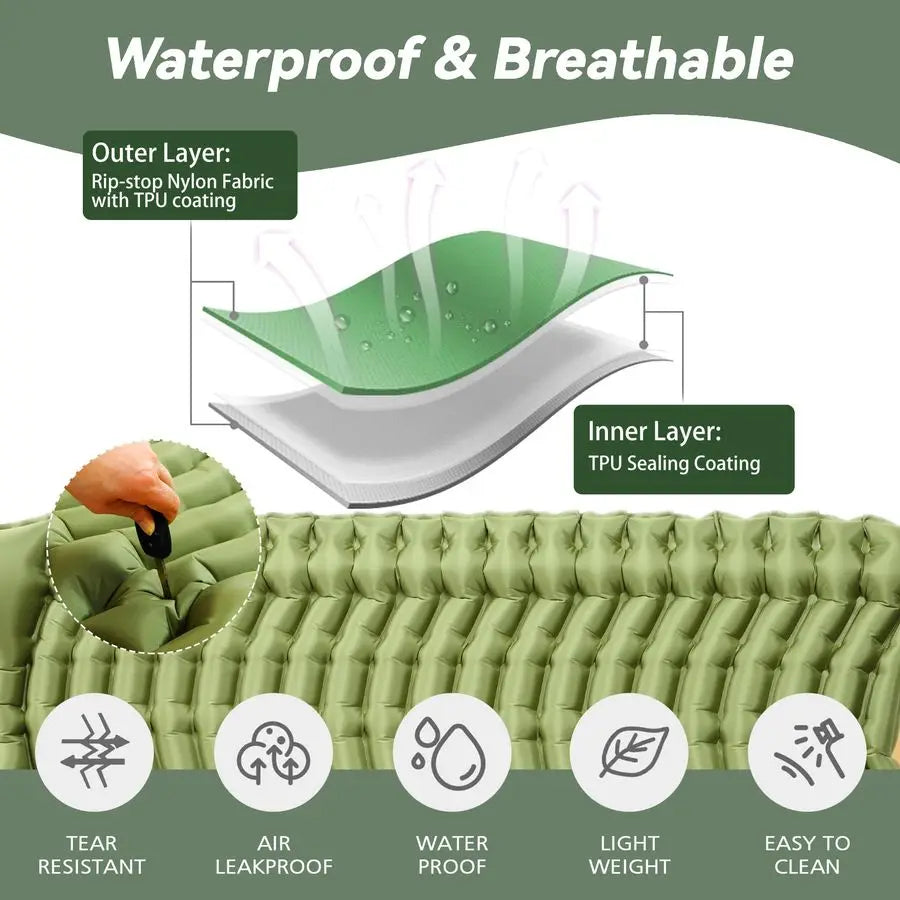 Compact Inflatable 2-Person Portable Mat