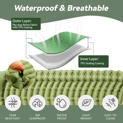 Compact Inflatable 2-Person Portable Mat