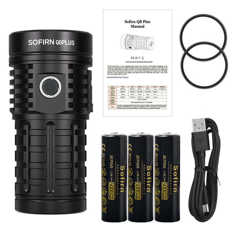 Powerful LED Flashlight