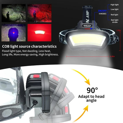 Led Headlamp Fishing Head Lamp