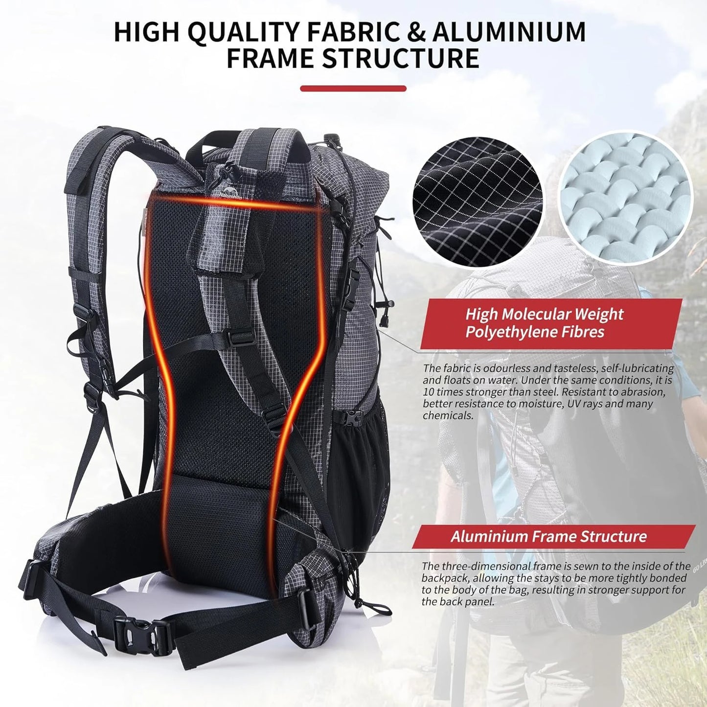 Waterproof Hiking Backpack With Rain Cover