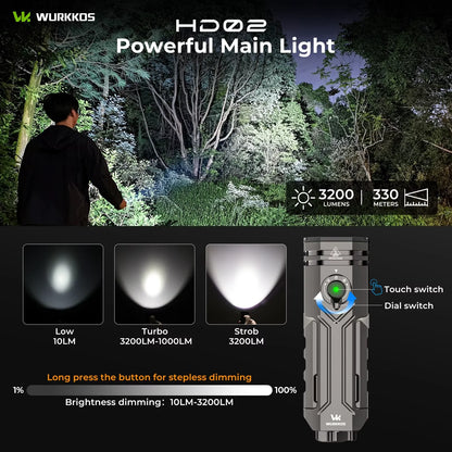 LED Portable Lamp