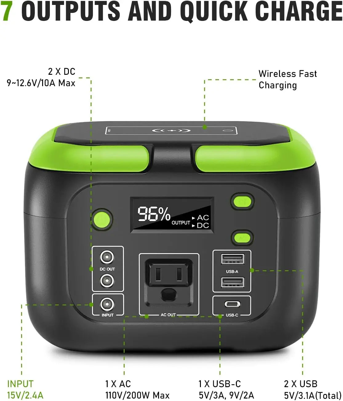 Portable Power Station 600W/300W/200W/120W