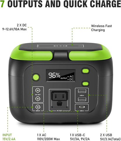 Portable Power Station 600W/300W/200W/120W