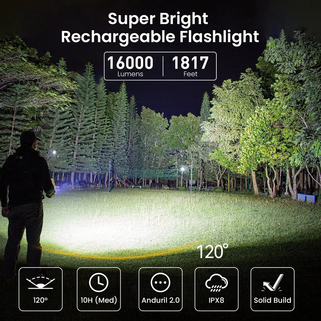 Powerful LED Flashlight