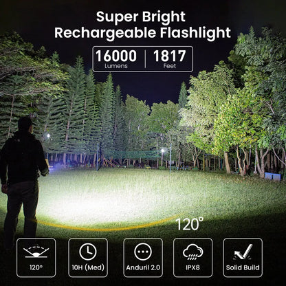 Powerful LED Flashlight